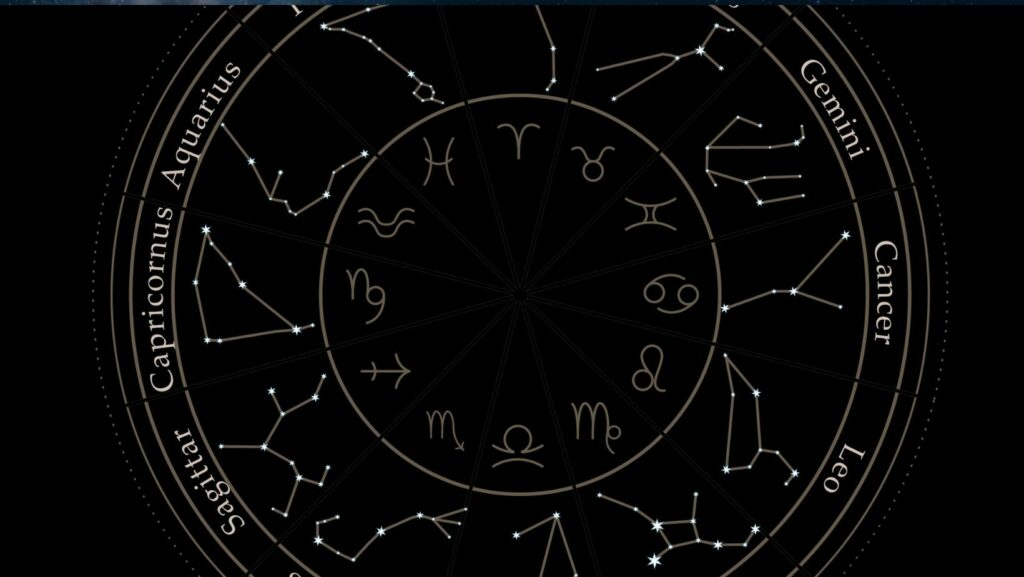 What are the Astrological Houses